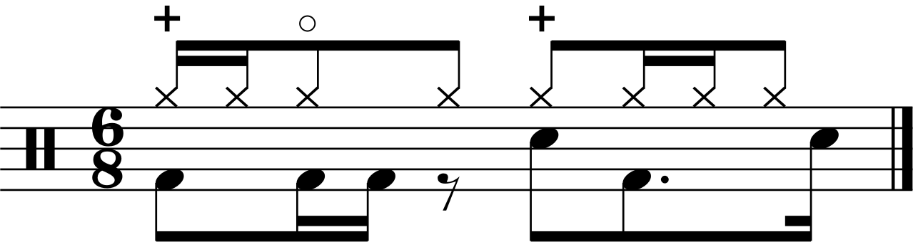 Decorating a 6/8 groove with 16th notes in the right hand
