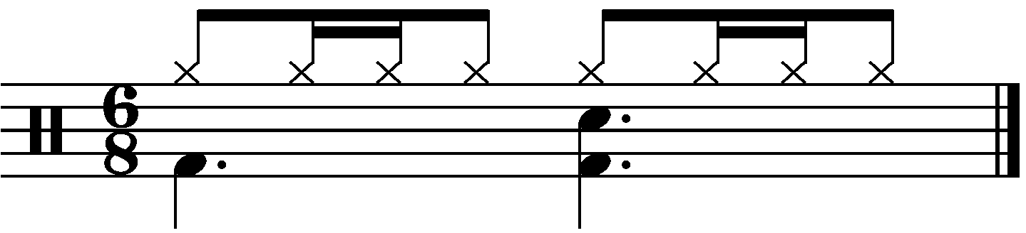 A 6/8 groove simulating 'four on the floor'