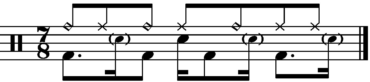 A 223 rhythmed 7/8 groove