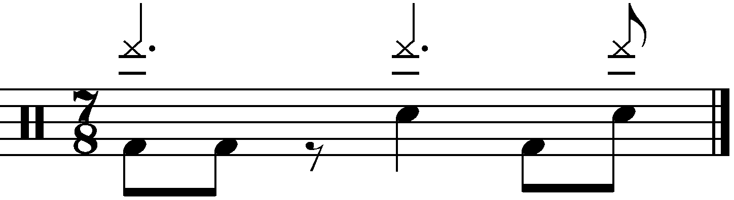 A compound 7/8 groove