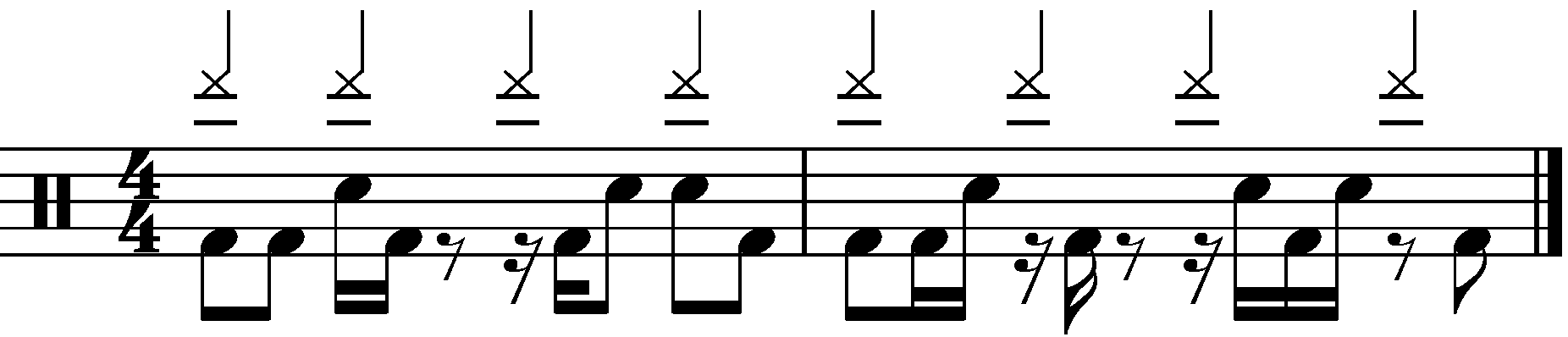 A two bar groove built around 16th note displacement