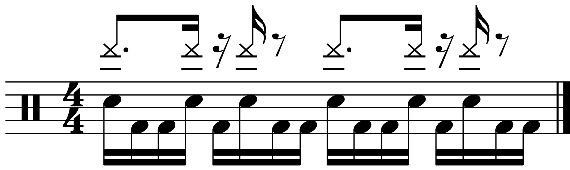 A subdivided 332 groove