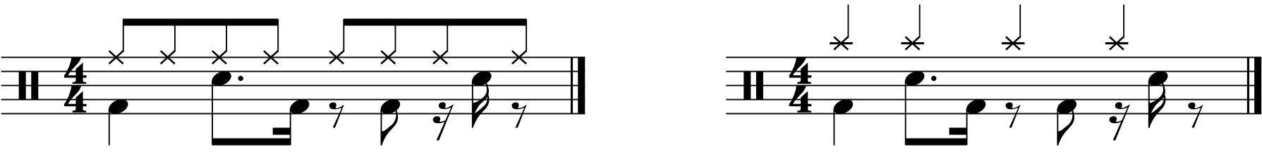 A 43333 rhythmed groove