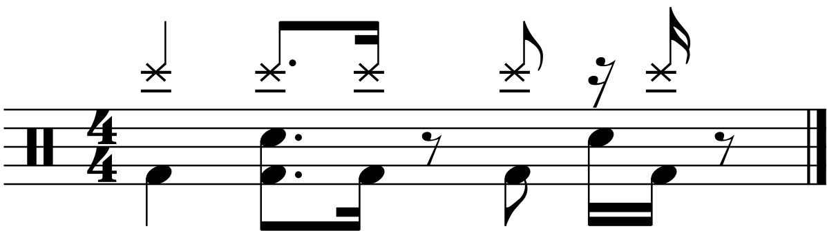 A 43333 rhythmed groove