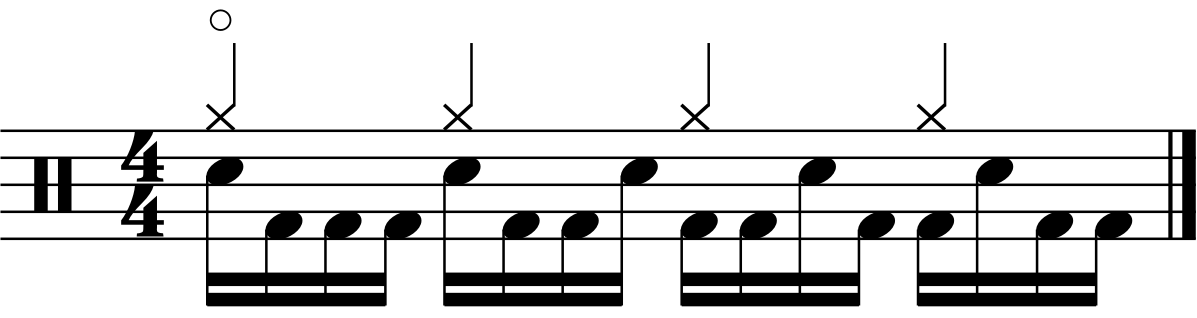 A subdivided 33334 groove
