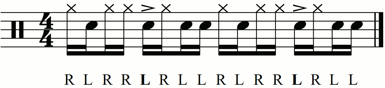 The cymbal part for a paradiddle groove