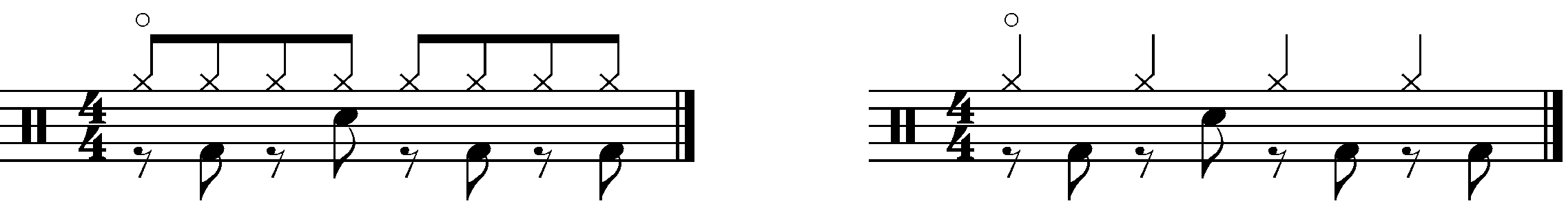 A an eighth note kick snare pattern avoiding the quarter notes