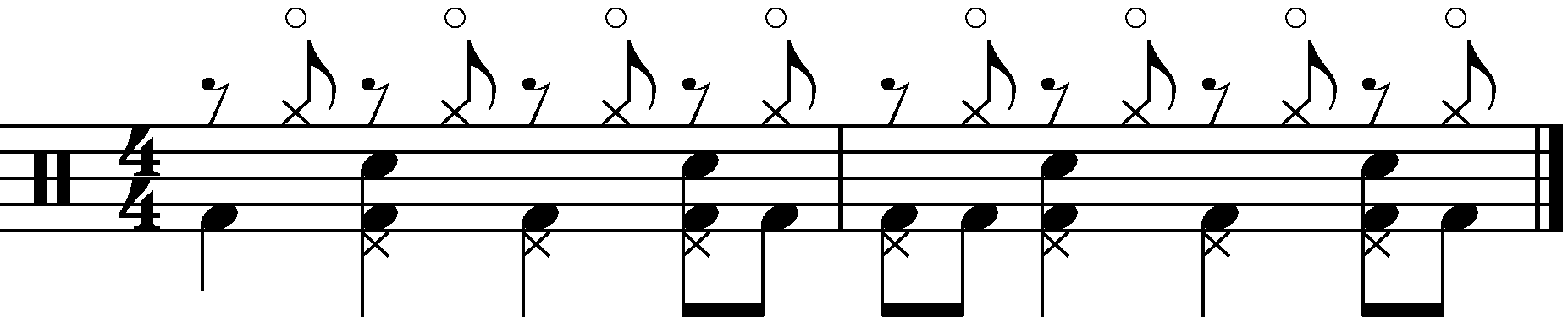 A two bar four on the floor groove with additional eighth notes