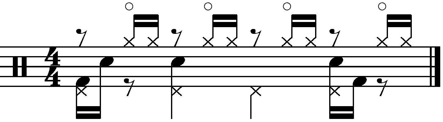 A groove with double offbeat 16th notes played with open hi hats
