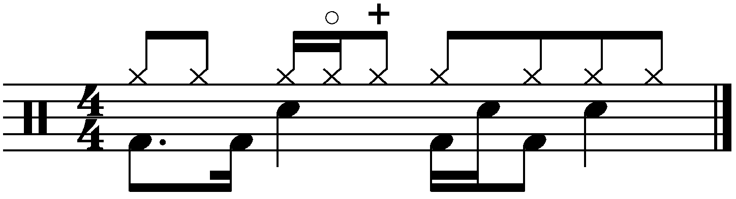 A groove with an 'e' count open hi hat