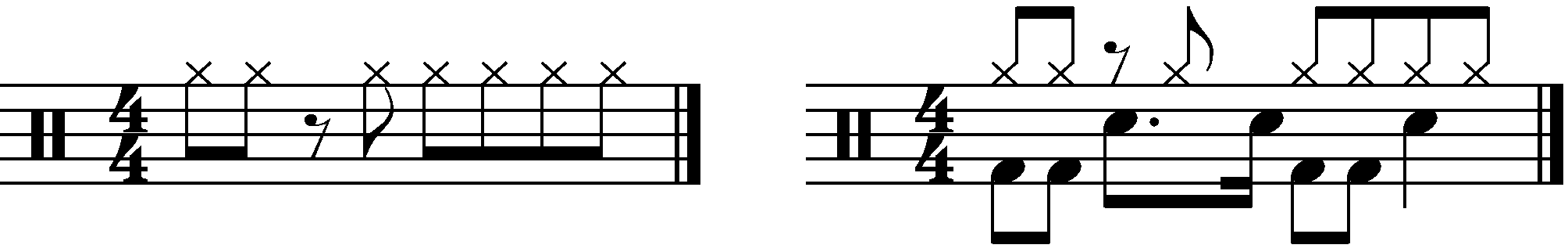 A groove with 8th note rests in the right hand