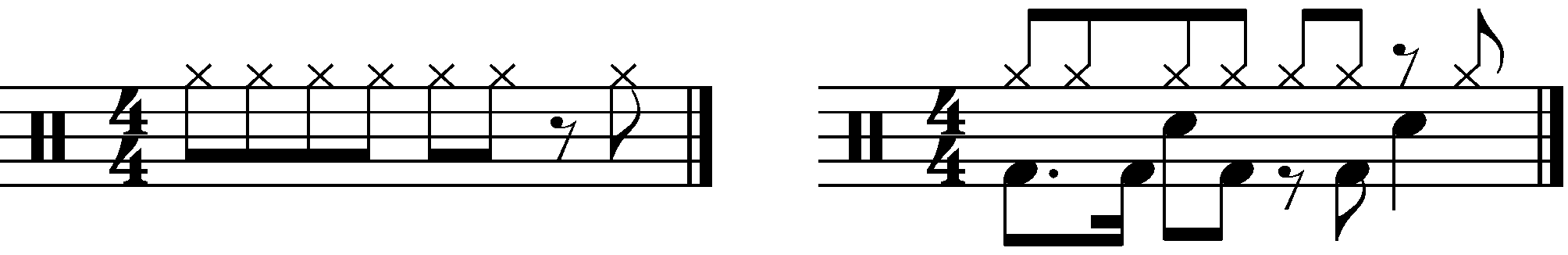 A groove with 8th note rests in the right hand