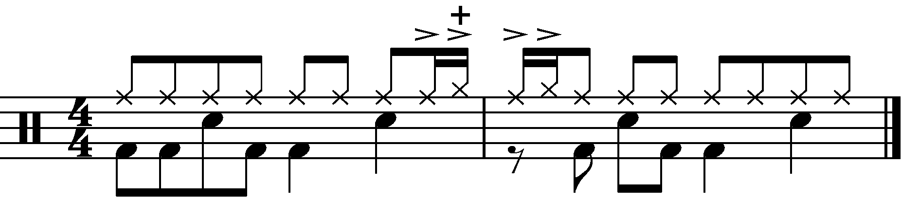 A two bar groove with staggered 16th note hi hat decoration in the middle of the bar