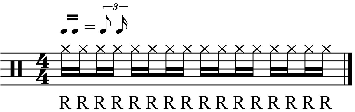 The right hand part of the groove