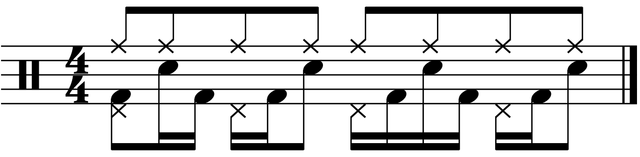 A double time groove where the left foot counts crotchets
