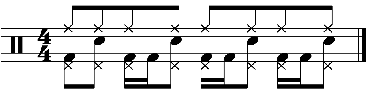 A doublt time groove where the left foot counts quavers