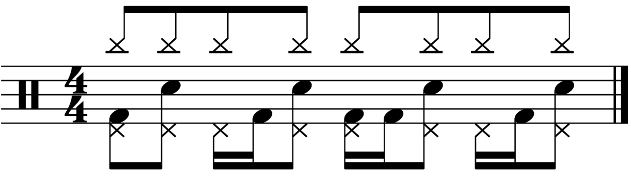 A doublt time groove where the left foot counts quavers