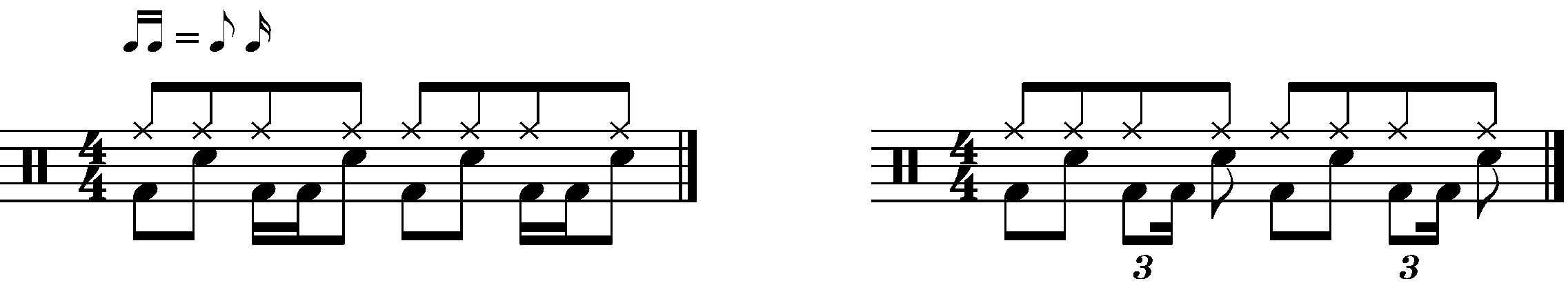 A double time groove with a swung feel