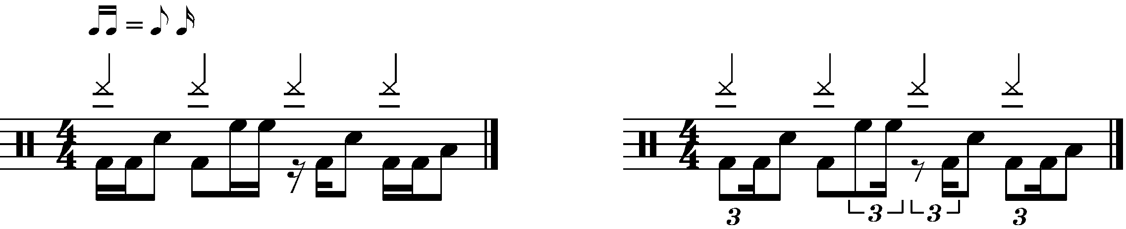 A double time groove with a swung feel