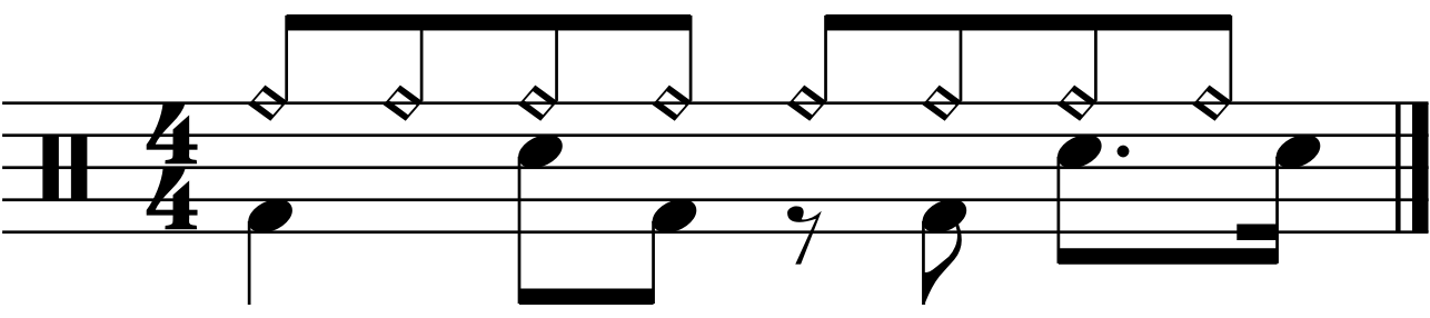 A level 0 groove with a sixteenth snare