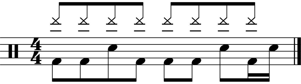 A level 0 groove with a sixteenth snare