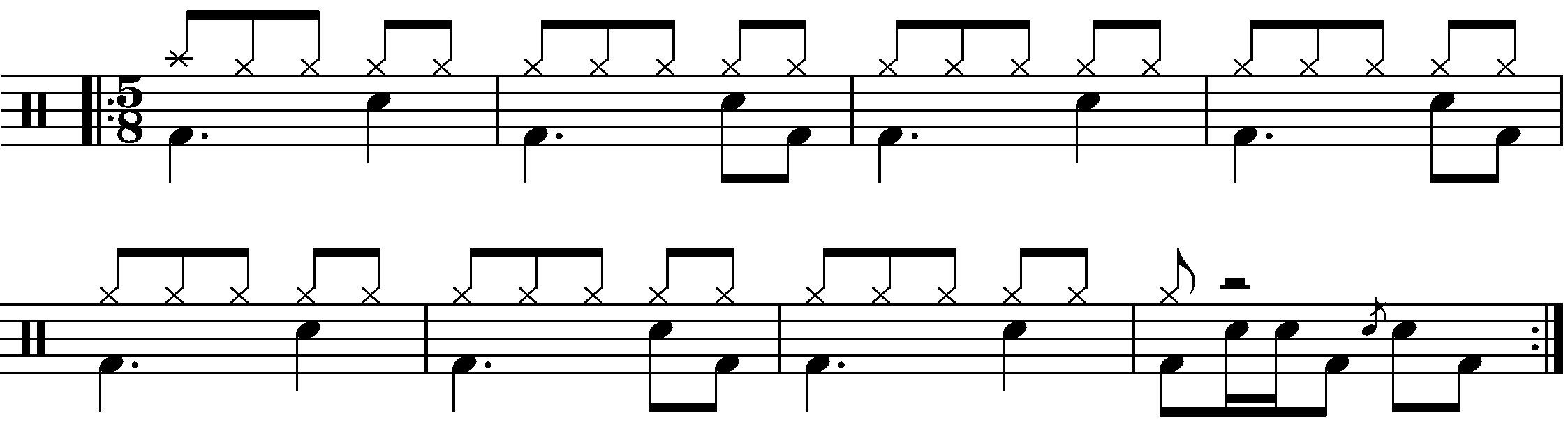 An eight bar phrase built of an AAAB pattern using 2 bar 5/8 grooves