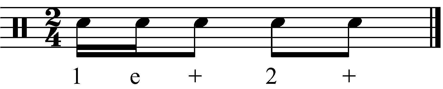 The base rhythm for this part.