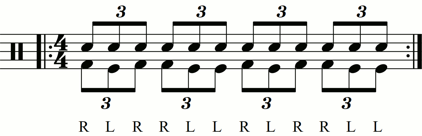 The eighth note exercise with double kick.