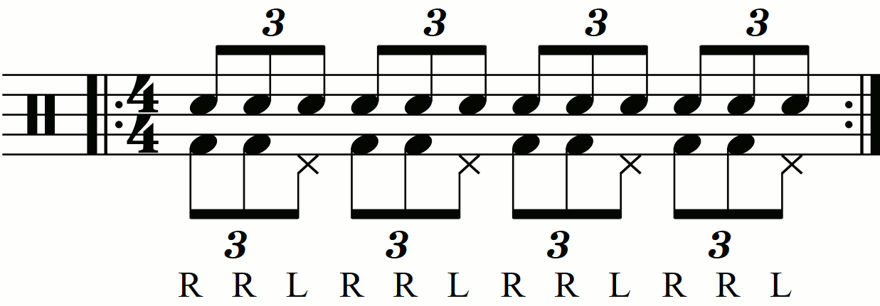 The eighth note triplet exercise with hi hats.