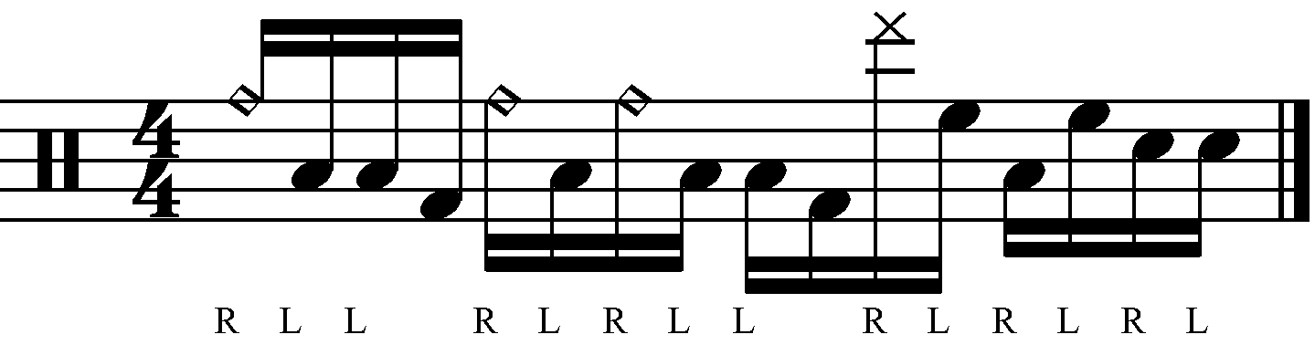 A one bar syncopated RLLFRL fill