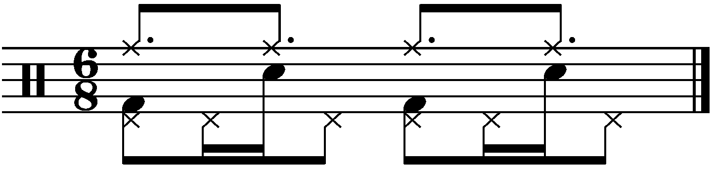 The basis for this groove