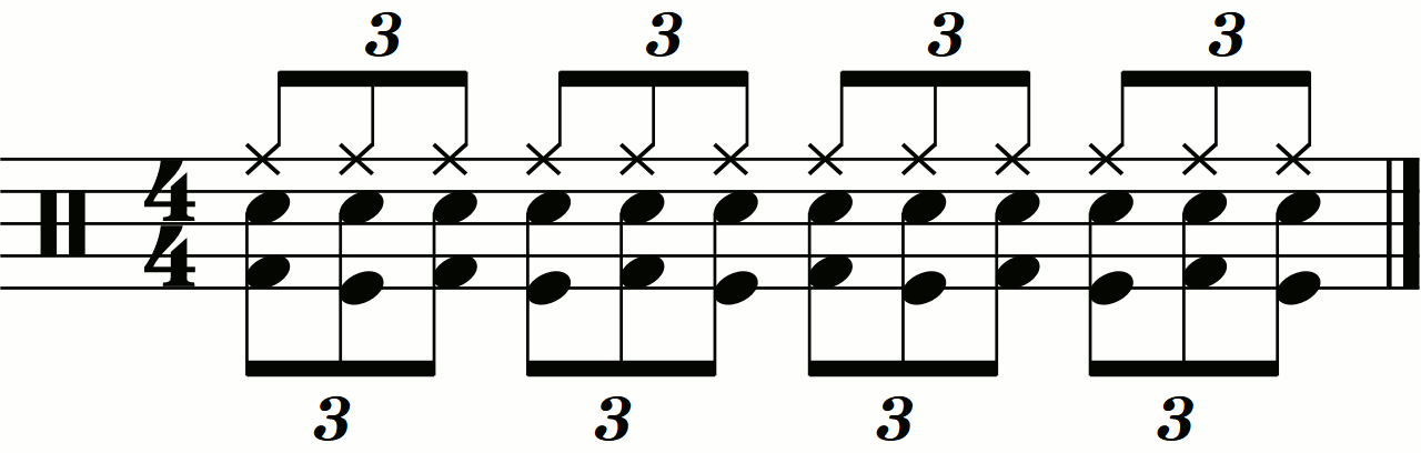 The constant eighth note blast beat with double kick