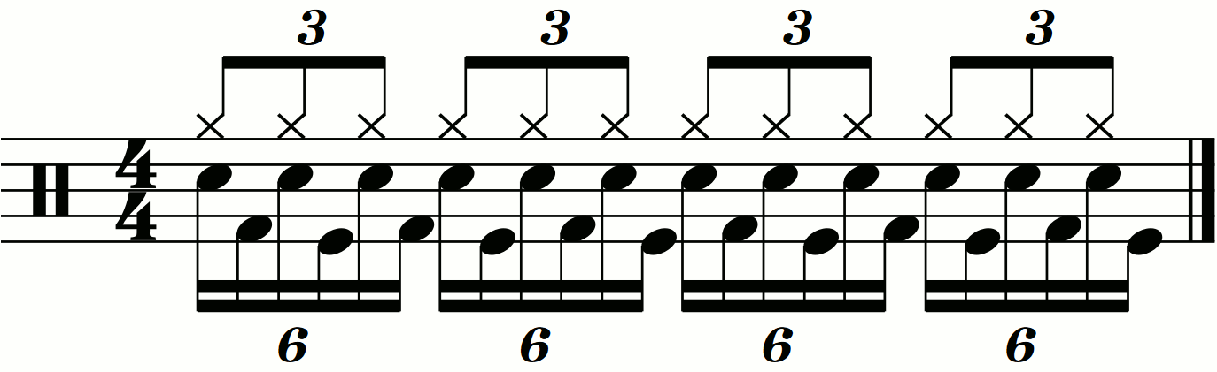 The subdivided triplet blast beat with double kick