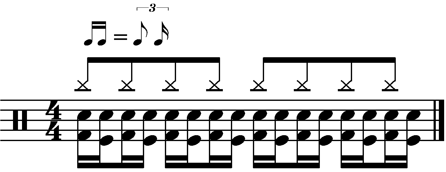 The constant sixteenth note blast beat in swing time