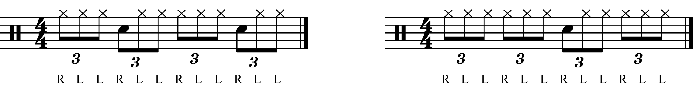 The hand placements for a standard triplet 16 beat groove