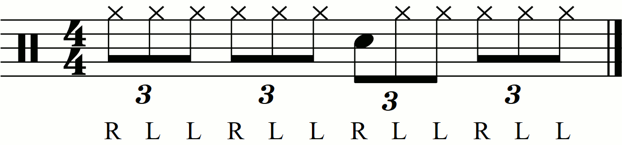 The hand placements for a standard triplethalf time  16 beat groove