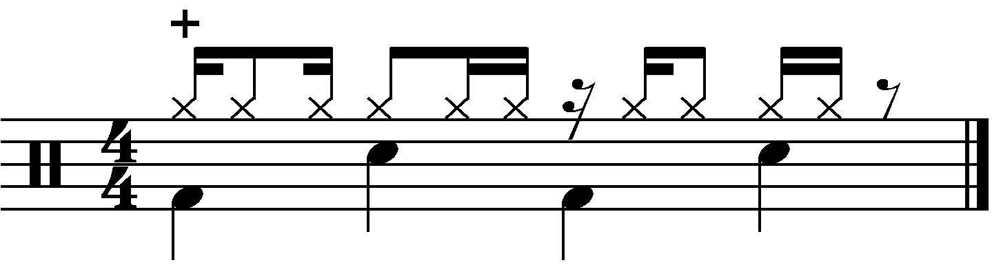 The rhythm applied to a common time groove