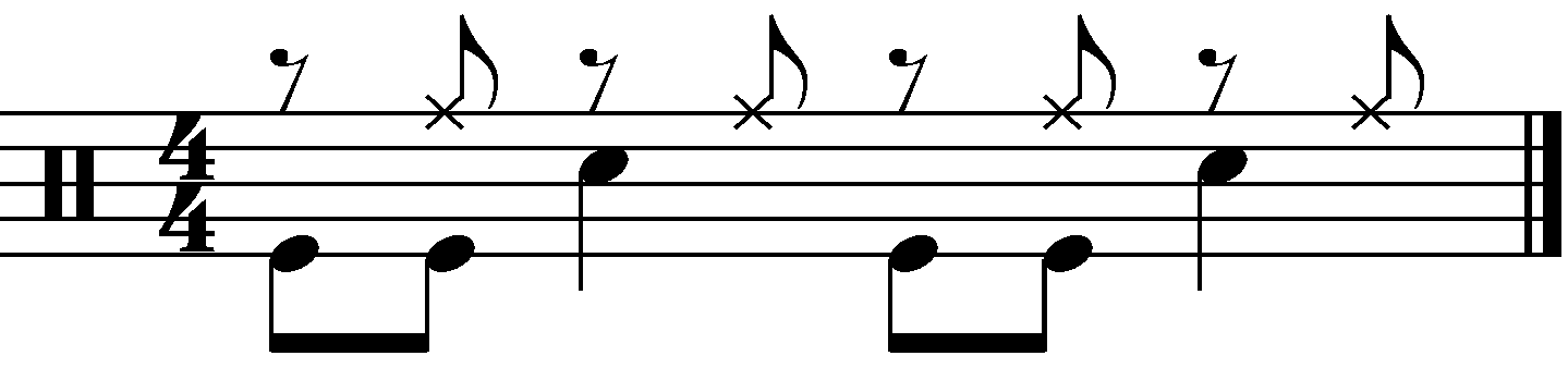 A simple groove with the kick played on the left foot