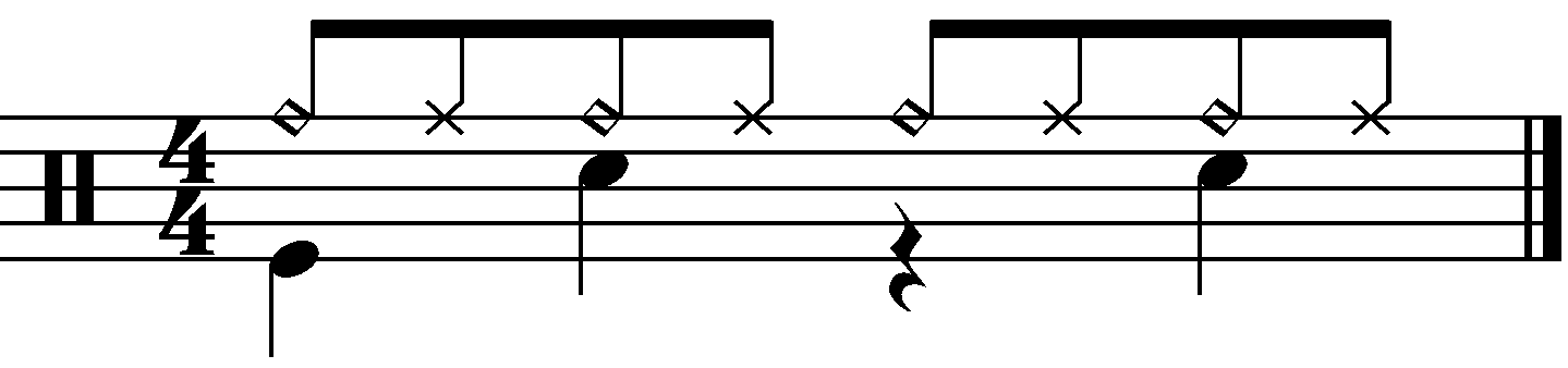 A simple groove with the kick played on the left foot