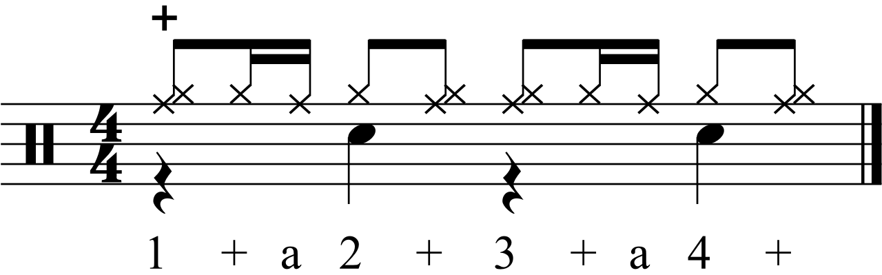 The hand parts for this groove concept