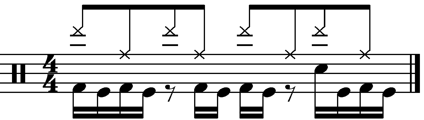 A groove using syncopated double kick placement