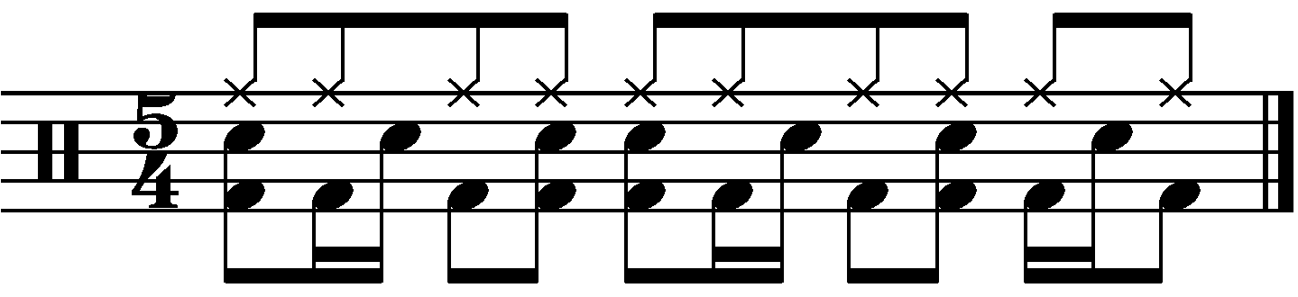 The groove with eighth note feet.