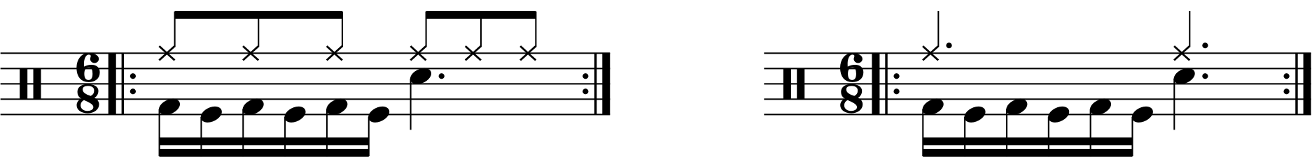 A 6/8 groove with sixteenth note kicks.