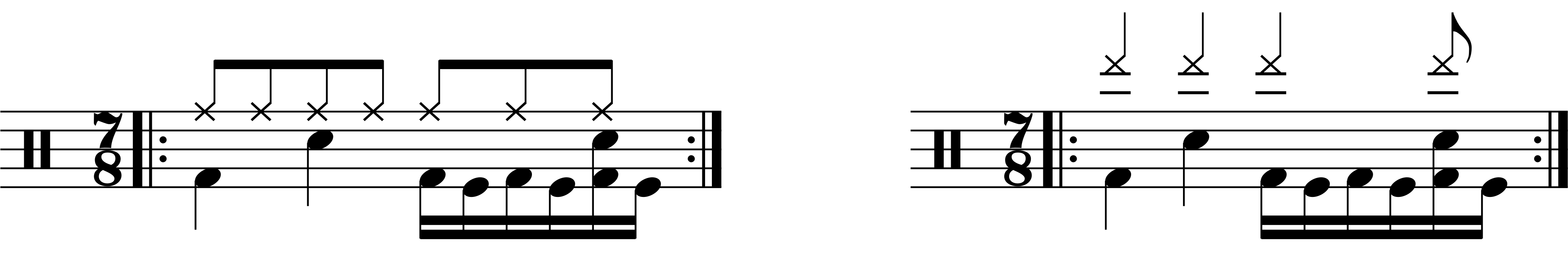 A 7/8 groove with sixteenth note kicks.