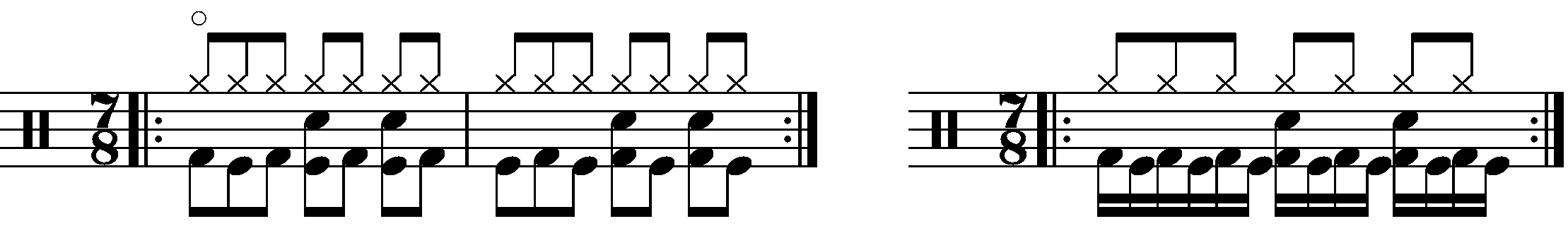 Constant note values in double kick.