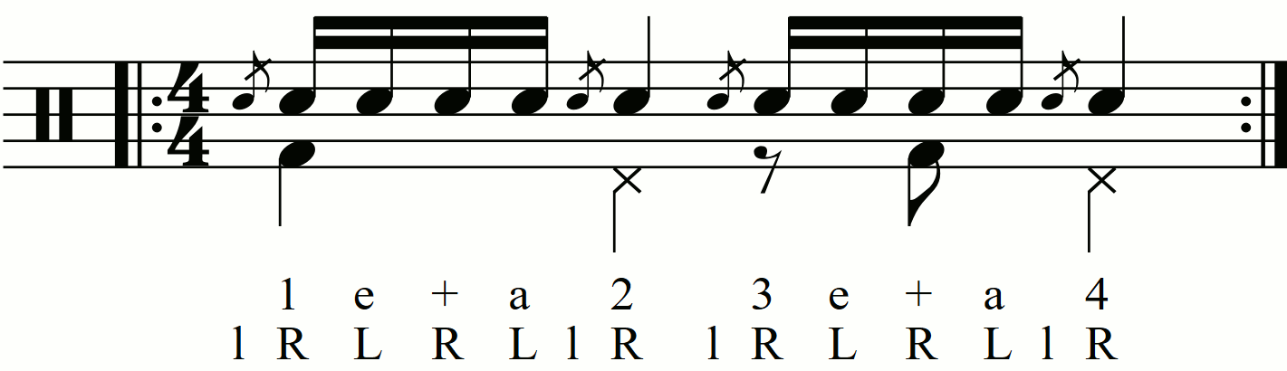 Applying level 0 groove movements on the feet under a flamacue