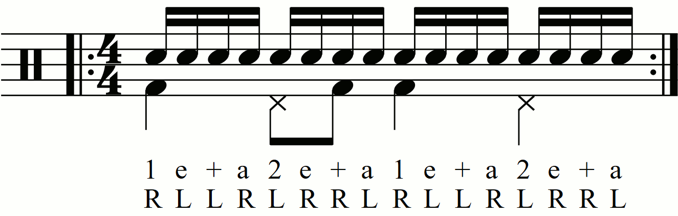 Applying level 0 groove movements on the feet under an inverted paradiddle