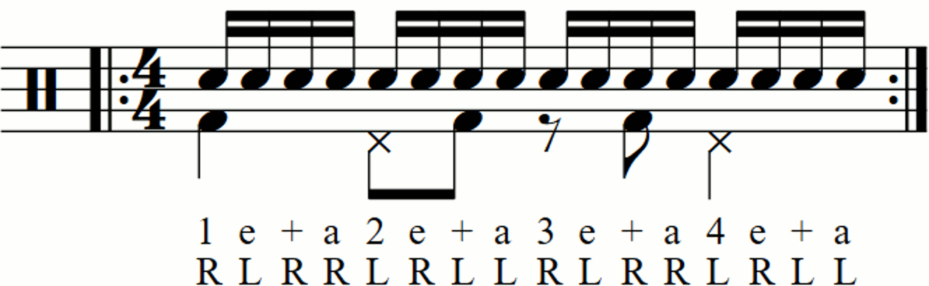 Applying level 0 groove movements on the feet under a paradiddle