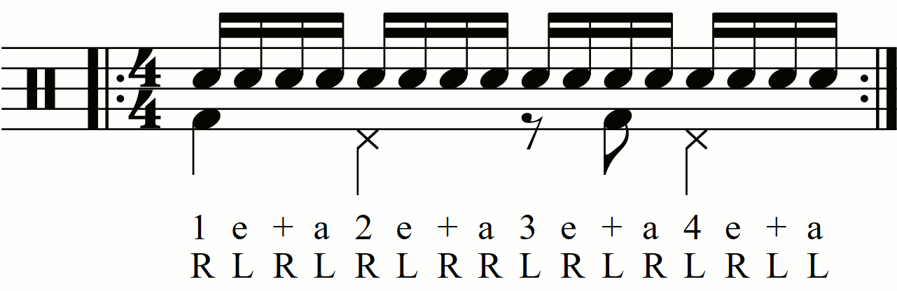 Applying level 0 groove movements on the feet under a triple paradiddle