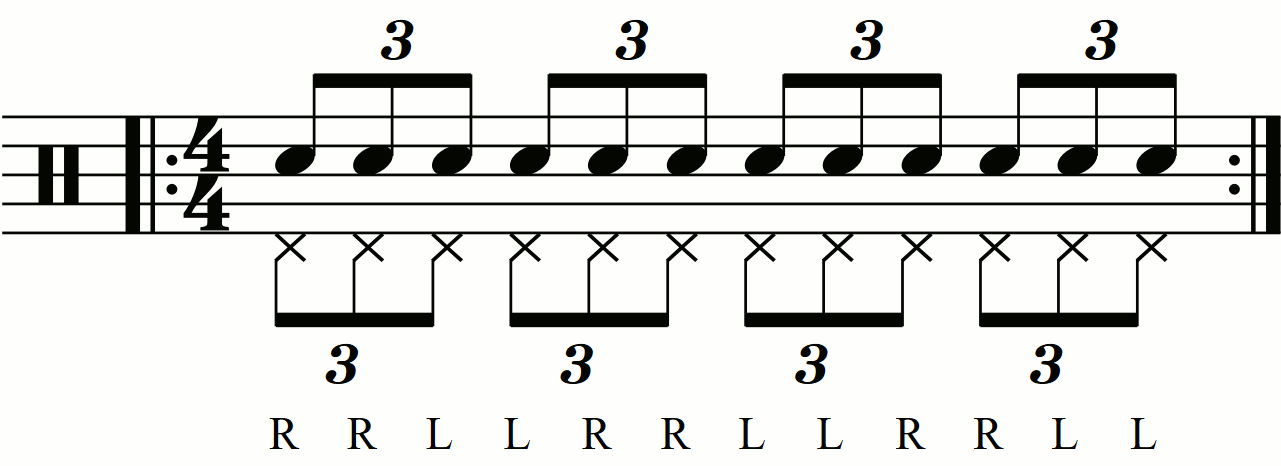 Eighth note triplets on the feet under a double stroke triplet